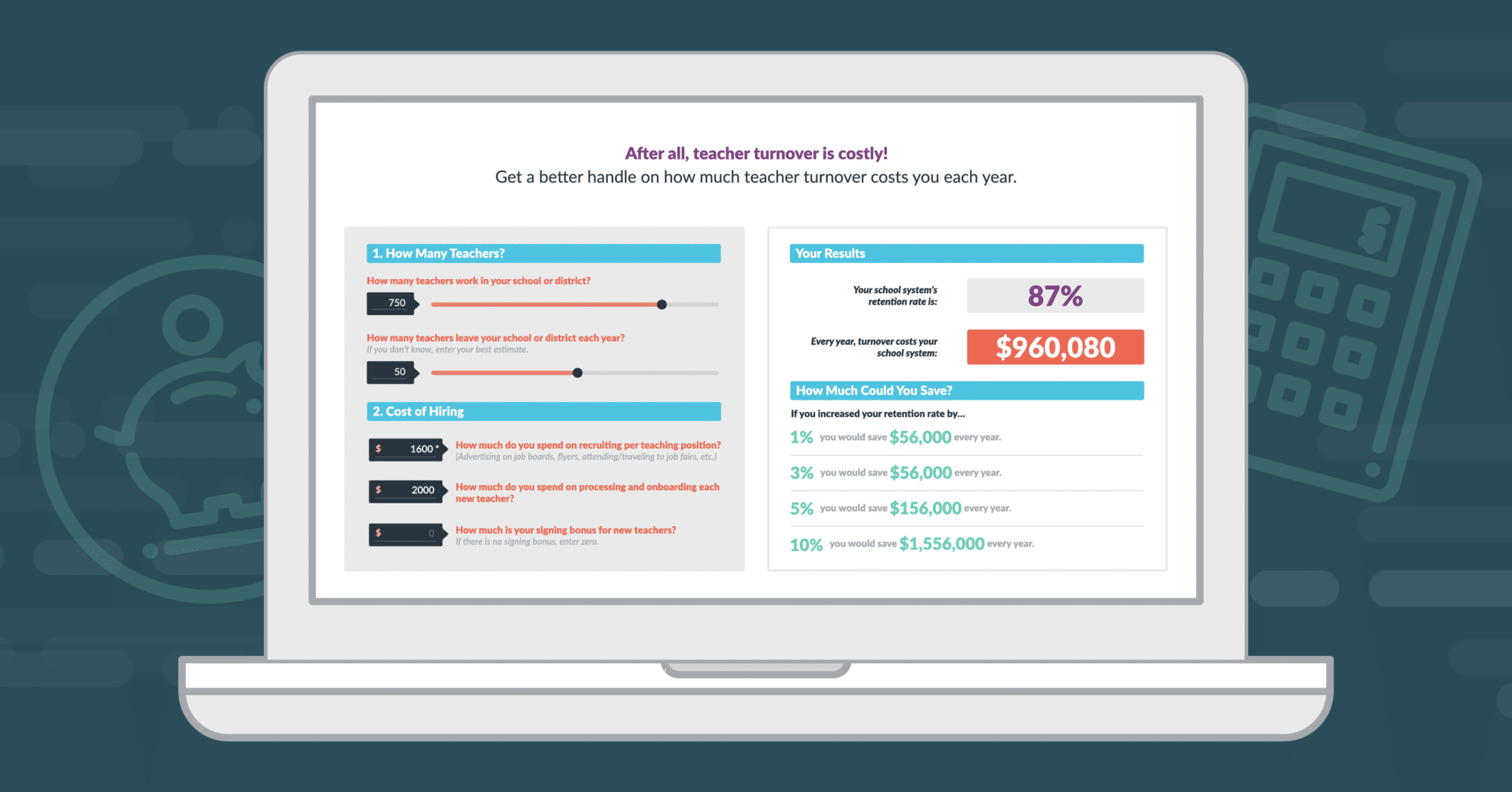 How Much Does Teacher Turnover Cost Your District?