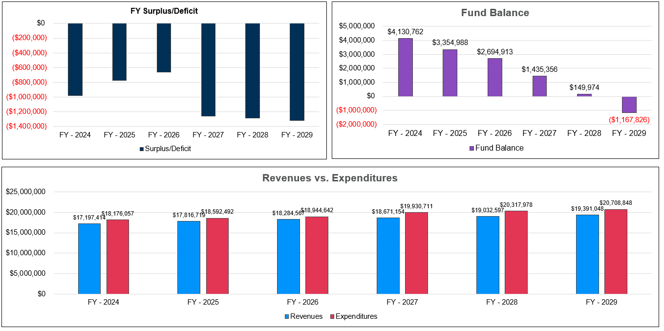 Financial Planning Analytics - Image1