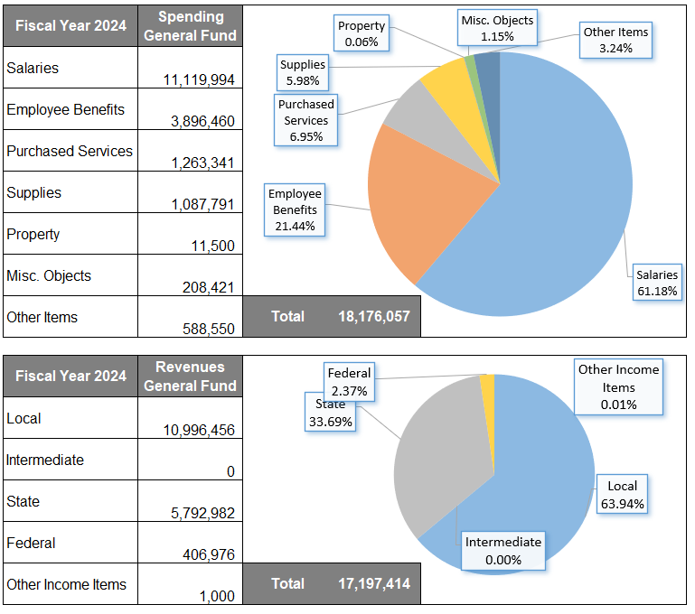 Financial Planning Analytics - Image2